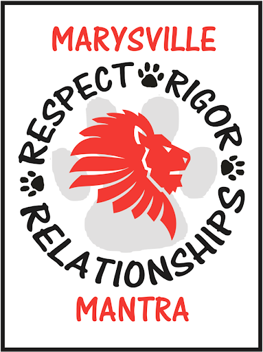 Mantra Poster 